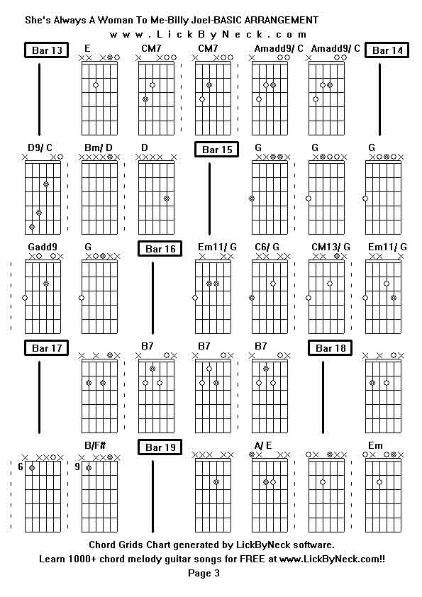 Chord Grids Chart of chord melody fingerstyle guitar song-She's Always A Woman To Me-Billy Joel-BASIC ARRANGEMENT,generated by LickByNeck software.